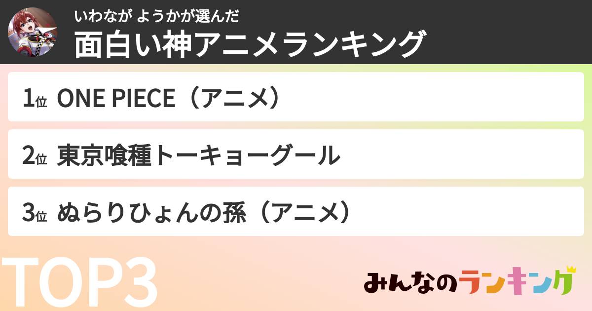 いわなが ようかさんの「面白い神アニメランキング」