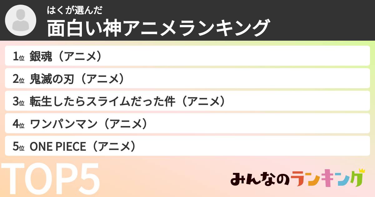 はくさんの「面白い神アニメランキング」