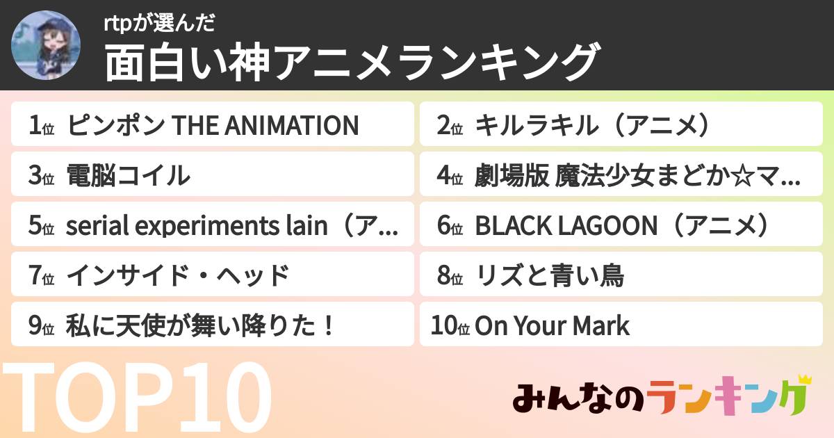 rtpさんの「面白い神アニメランキング」