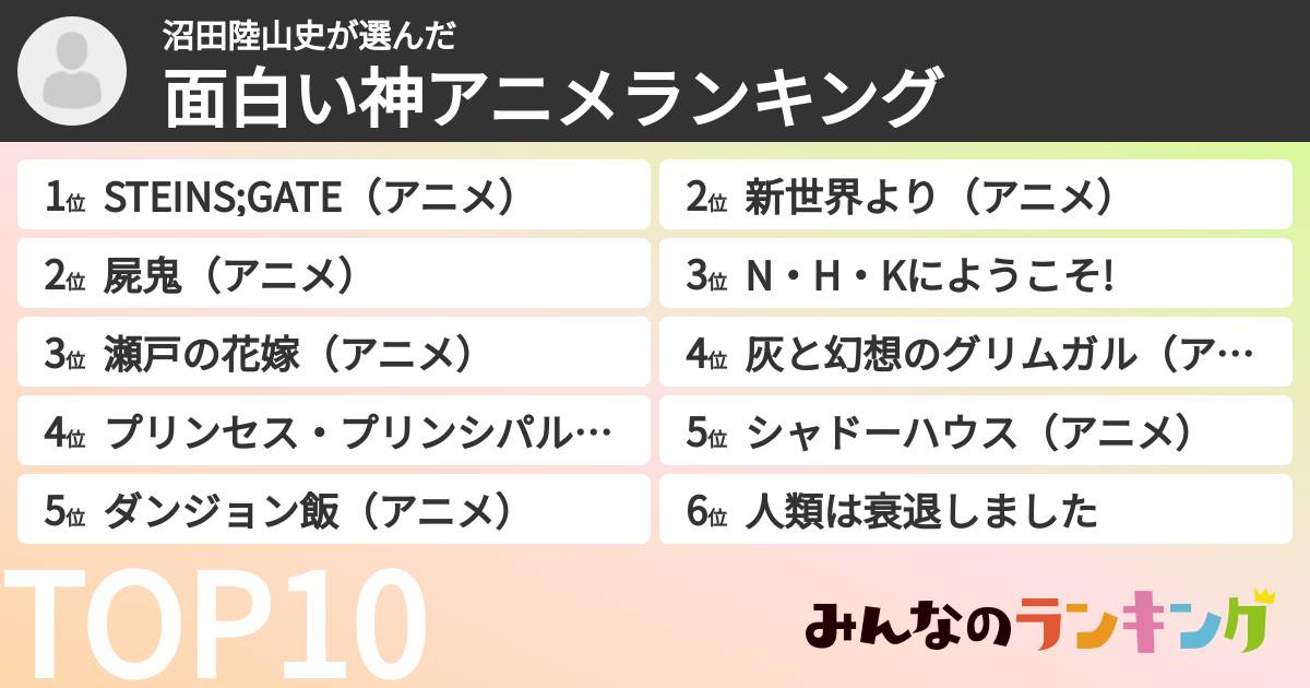 沼田陸山史さんの「面白い神アニメランキング」