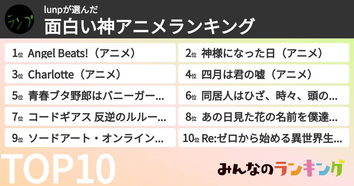 lunpさんの「面白い神アニメランキング」