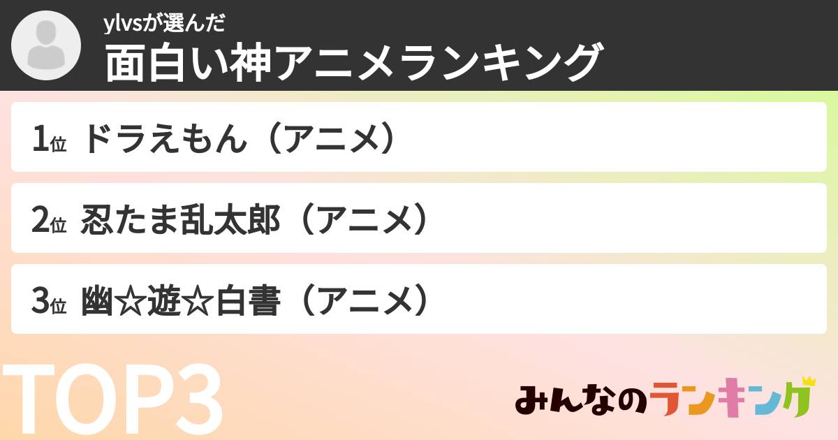 ylvsさんの「面白い神アニメランキング」