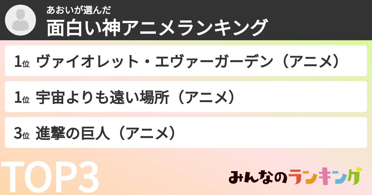 あおいさんの「面白い神アニメランキング」