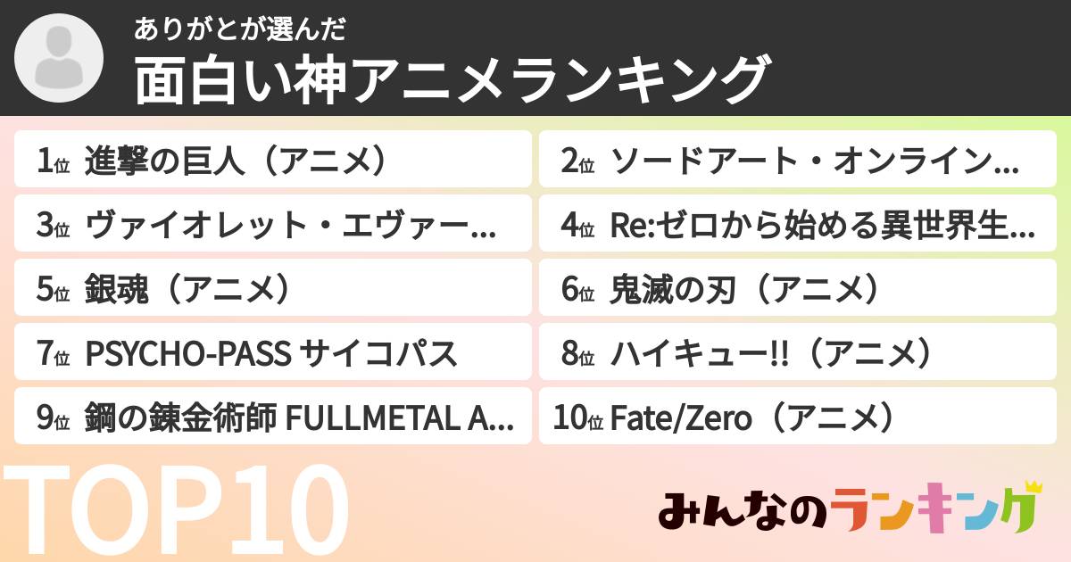 ありがとさんの「面白い神アニメランキング」