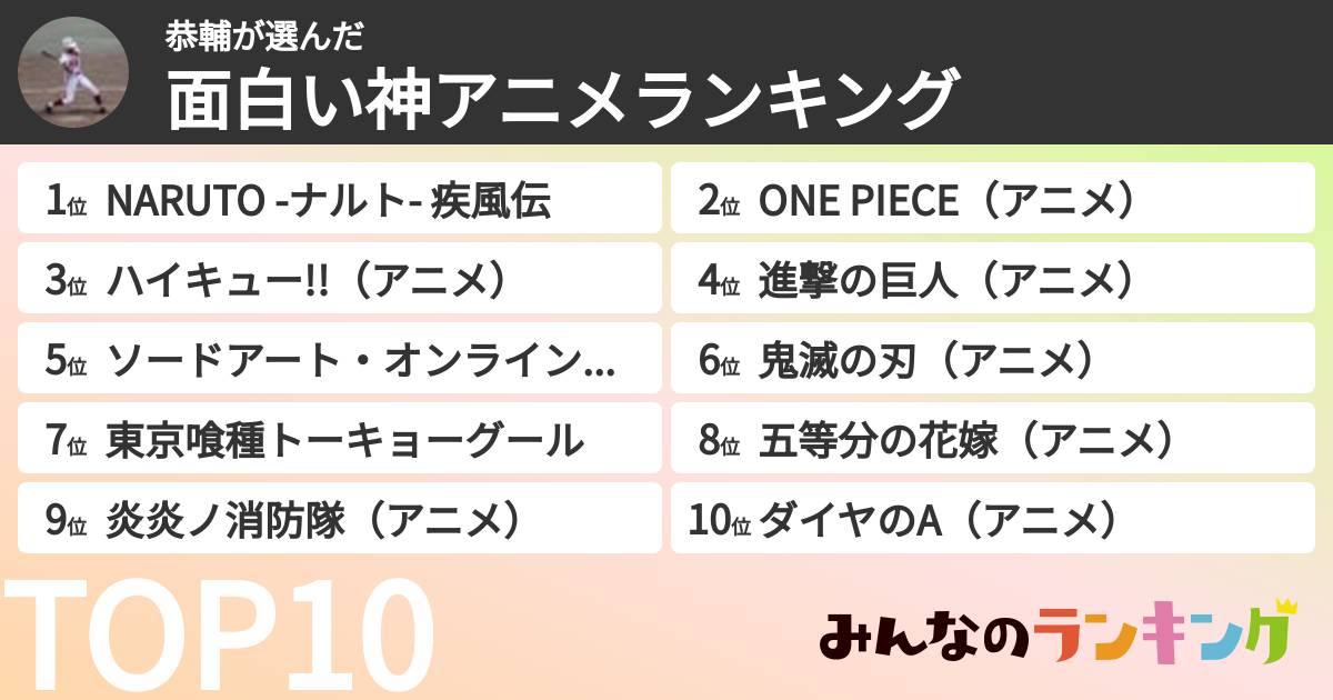 恭輔さんの「面白い神アニメランキング」
