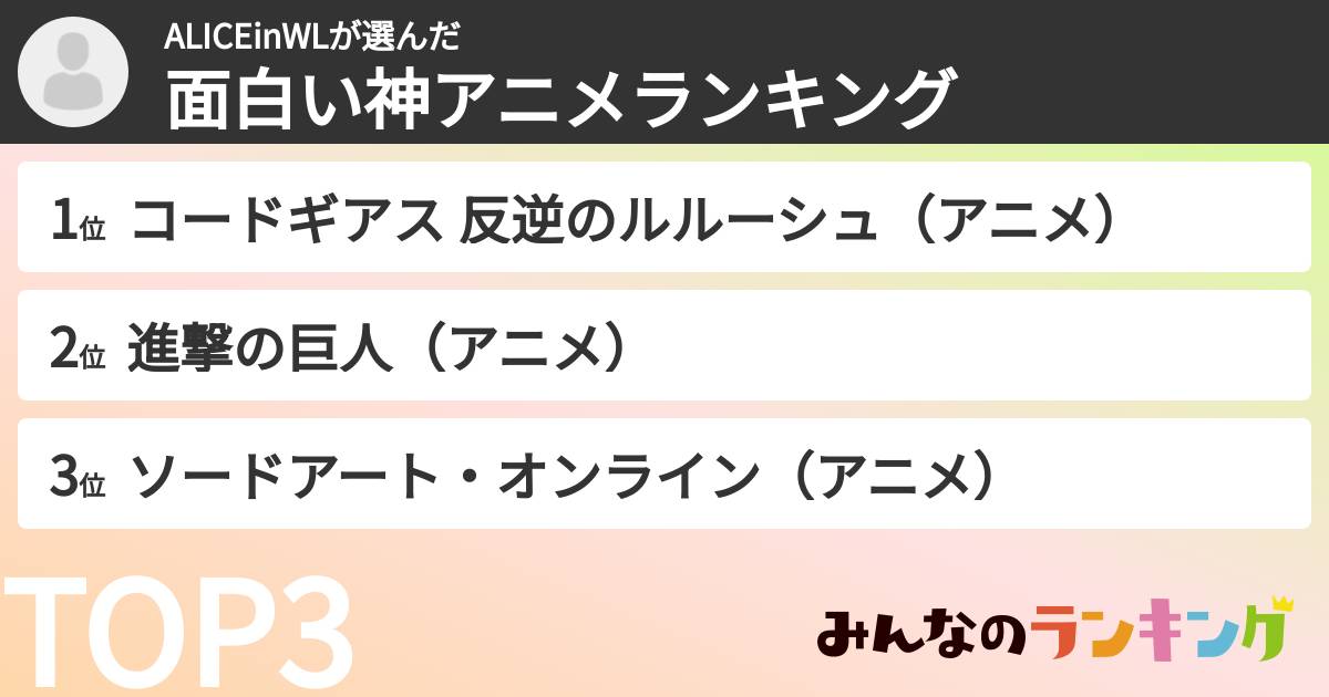 ALICEinWLさんの「面白い神アニメランキング」