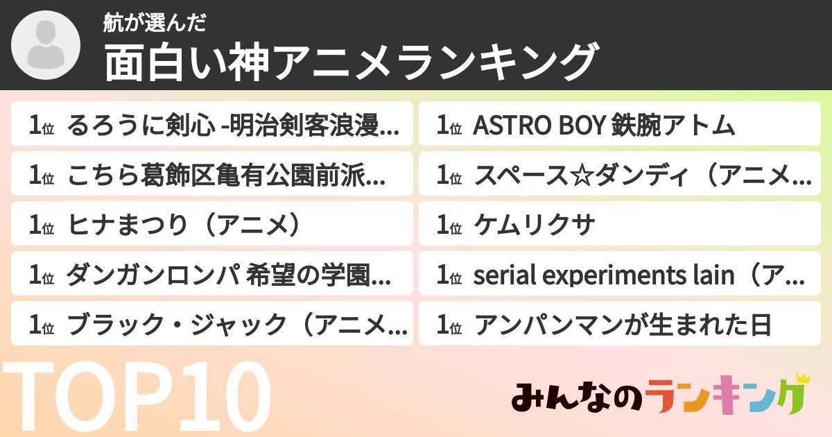 航さんの「面白い神アニメランキング」