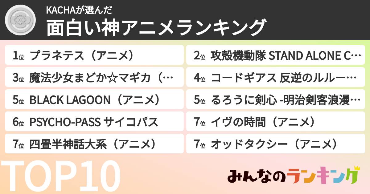 KACHAさんの「面白い神アニメランキング」