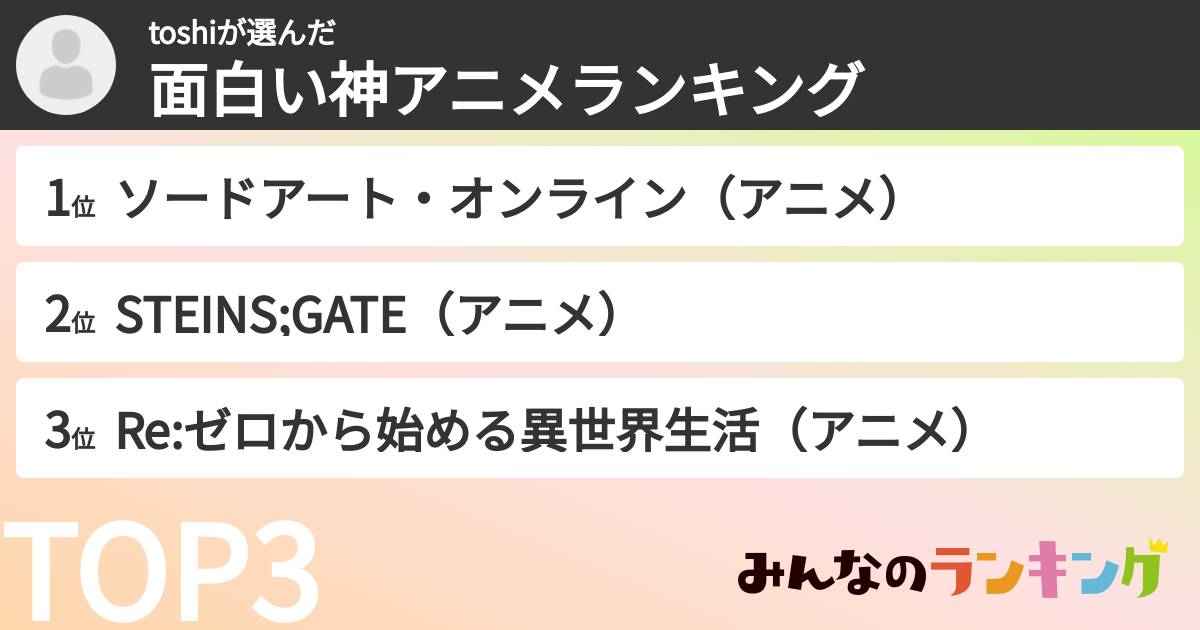 toshiさんの「面白い神アニメランキング」