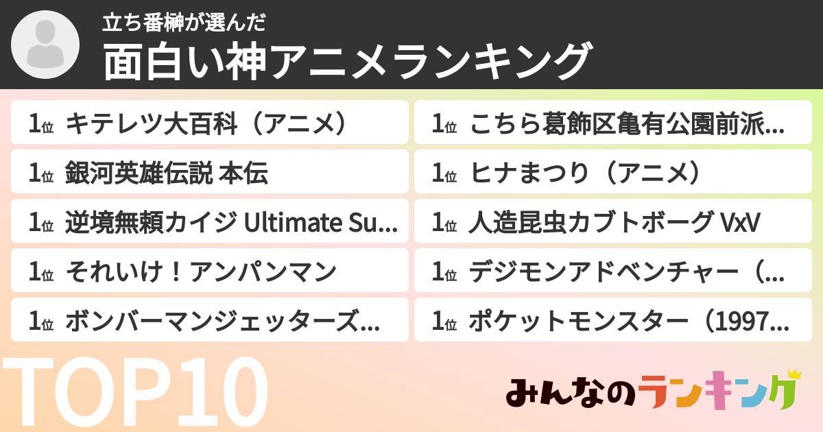 立ち番榊さんの「面白い神アニメランキング」