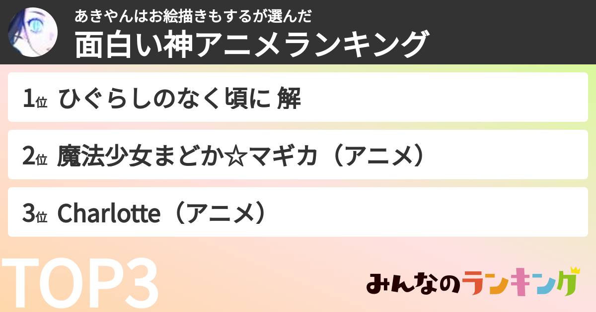 あきやんはお絵描きもするさんの「面白い神アニメランキング」