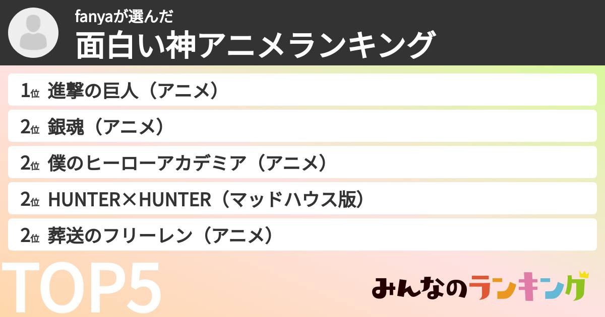 fanyaさんの「面白い神アニメランキング」