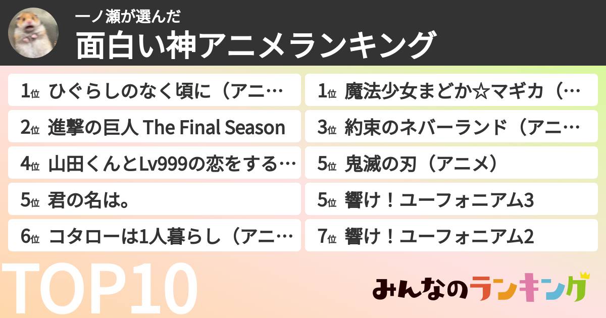 一ノ瀬さんの「面白い神アニメランキング」