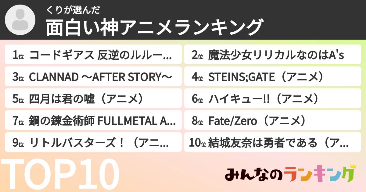 くりさんの「面白い神アニメランキング」