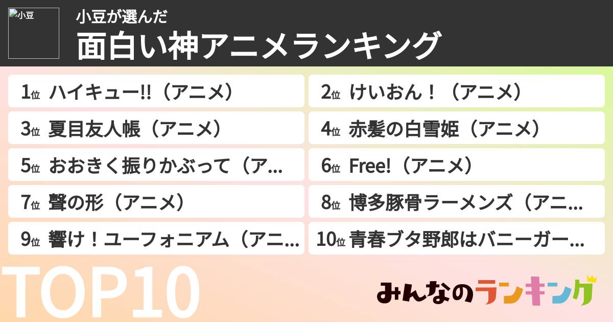 小豆さんの「面白い神アニメランキング」