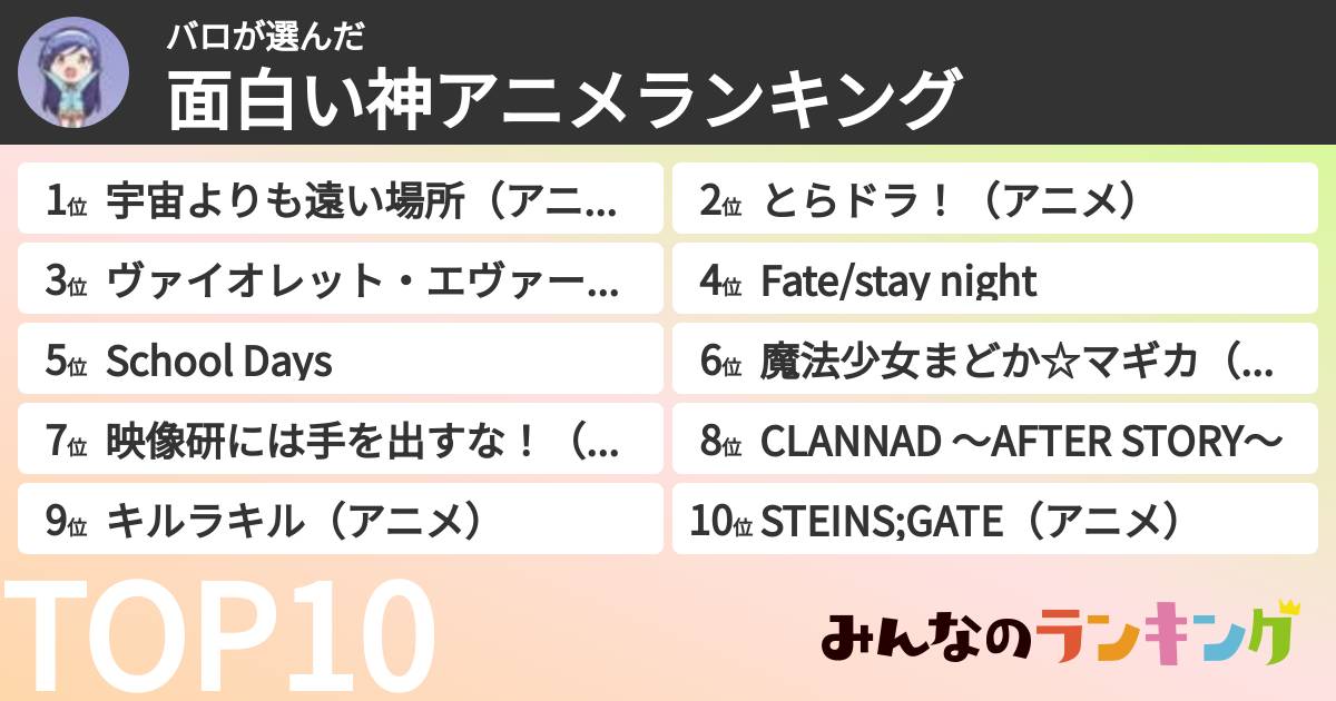 バロさんの「面白い神アニメランキング」