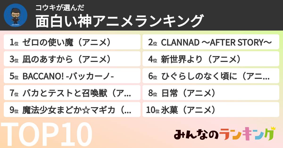 コウキさんの「面白い神アニメランキング」