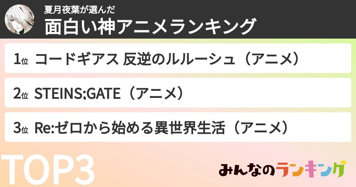 夏月夜葉さんの「面白い神アニメランキング」