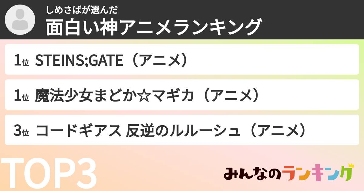 しめさばさんの「面白い神アニメランキング」