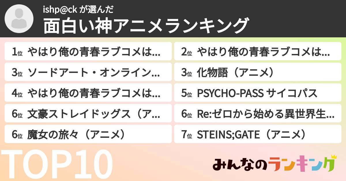 ishp@ck さんの「面白い神アニメランキング」