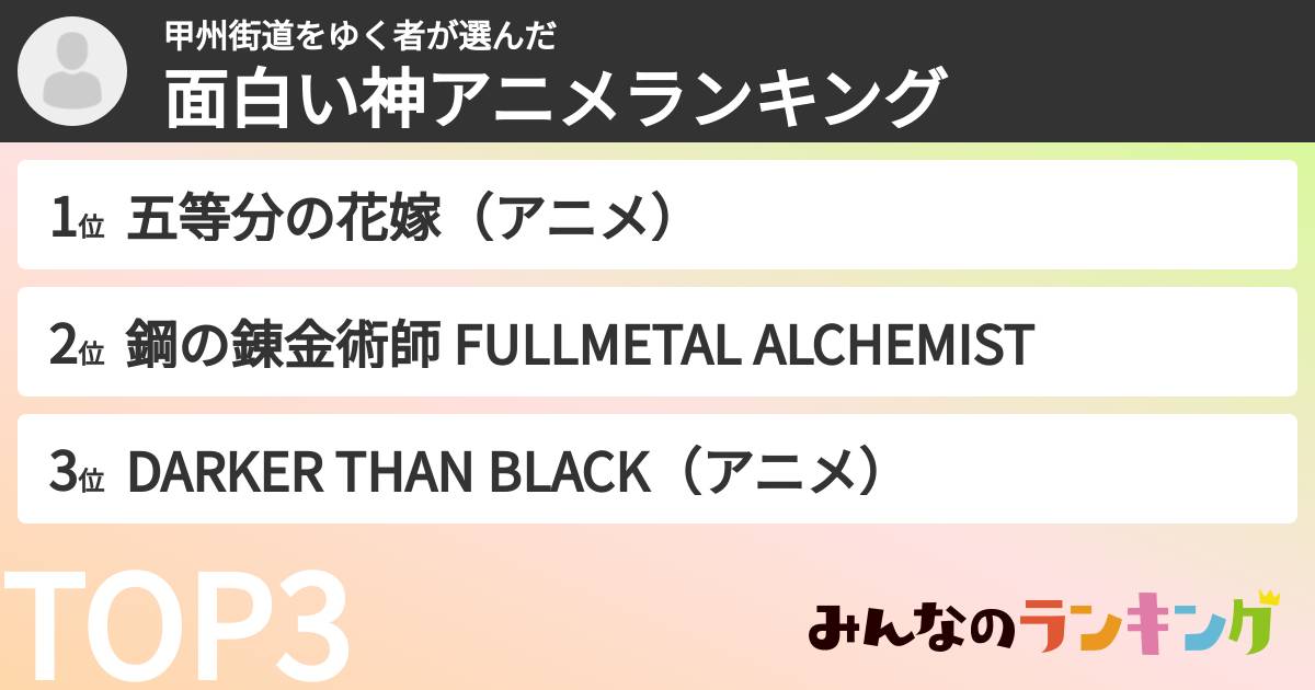 甲州街道をゆく者さんの「面白い神アニメランキング」
