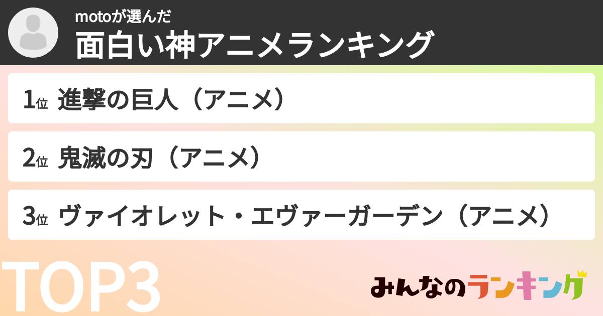 motoさんの「面白い神アニメランキング」