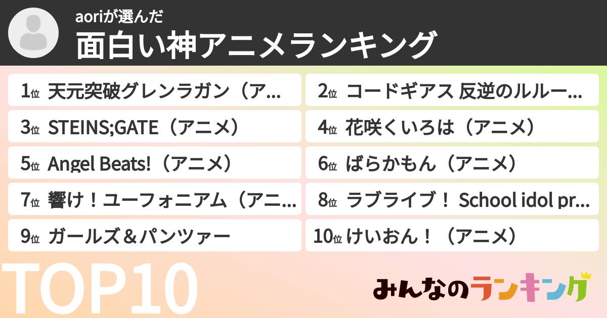 aoriさんの「面白い神アニメランキング」