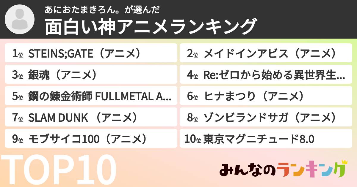 あにおたまきろん。さんの「面白い神アニメランキング」