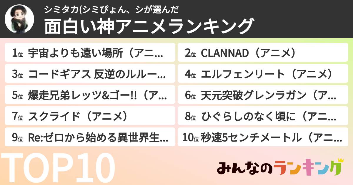 シミタカ(シミぴょん、シさんの「面白い神アニメランキング」