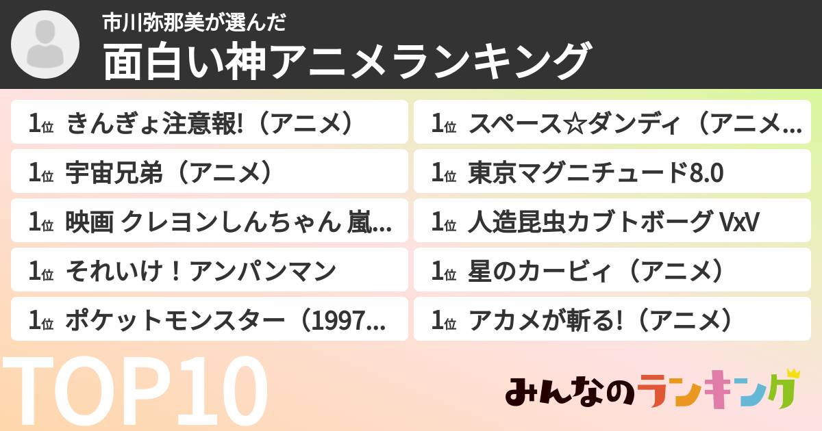 市川弥那美さんの「面白い神アニメランキング」