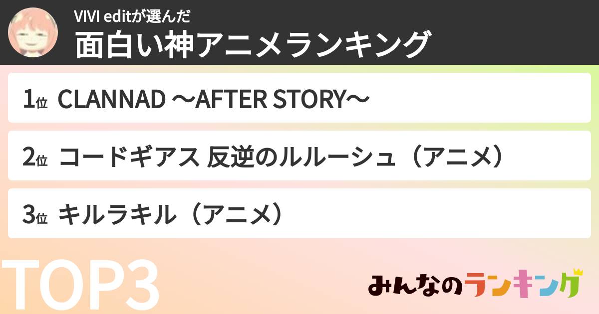 VIVI editさんの「面白い神アニメランキング」