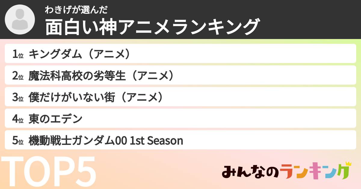 わきげさんの「面白い神アニメランキング」