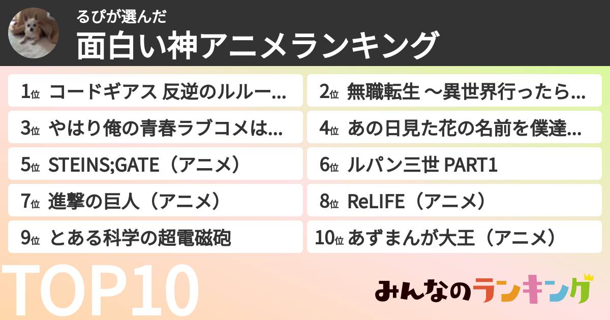 るぴさんの「面白い神アニメランキング」