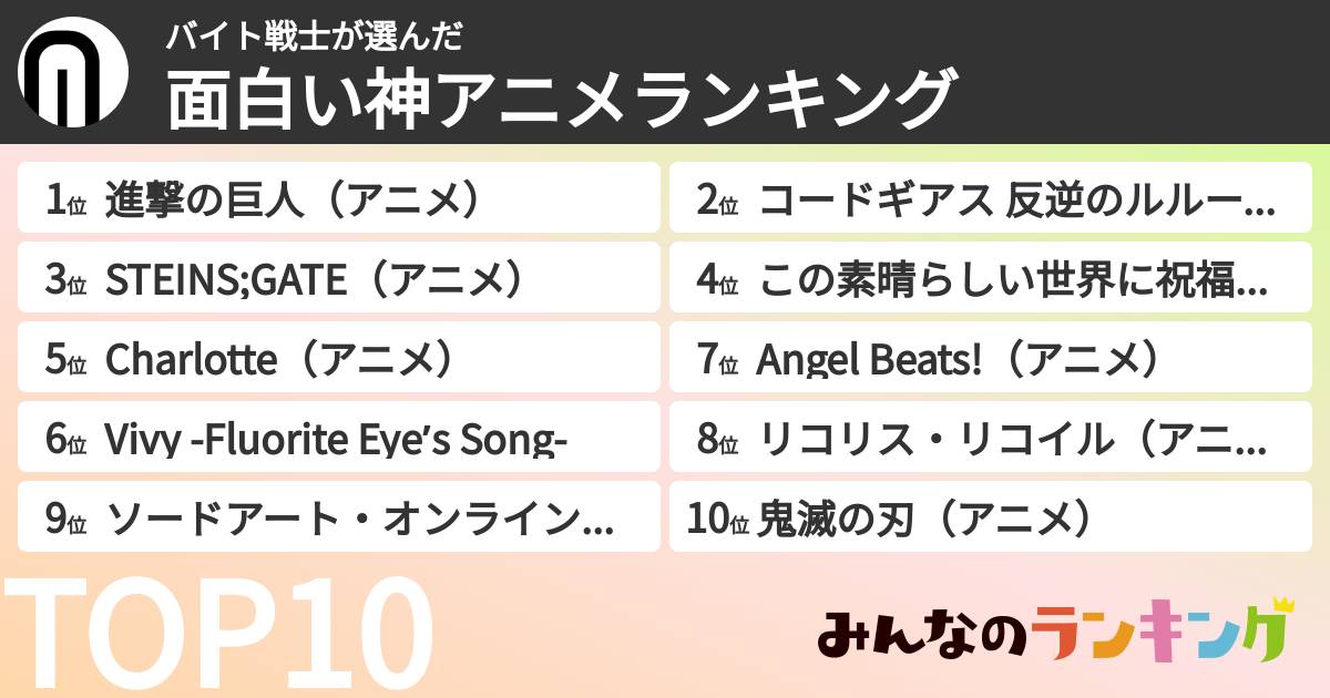 バイト戦士さんの「面白い神アニメランキング」