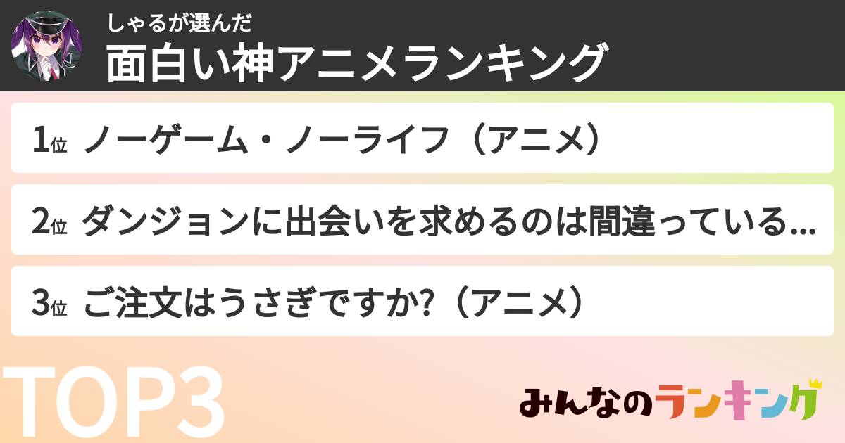しゃるさんの「面白い神アニメランキング」