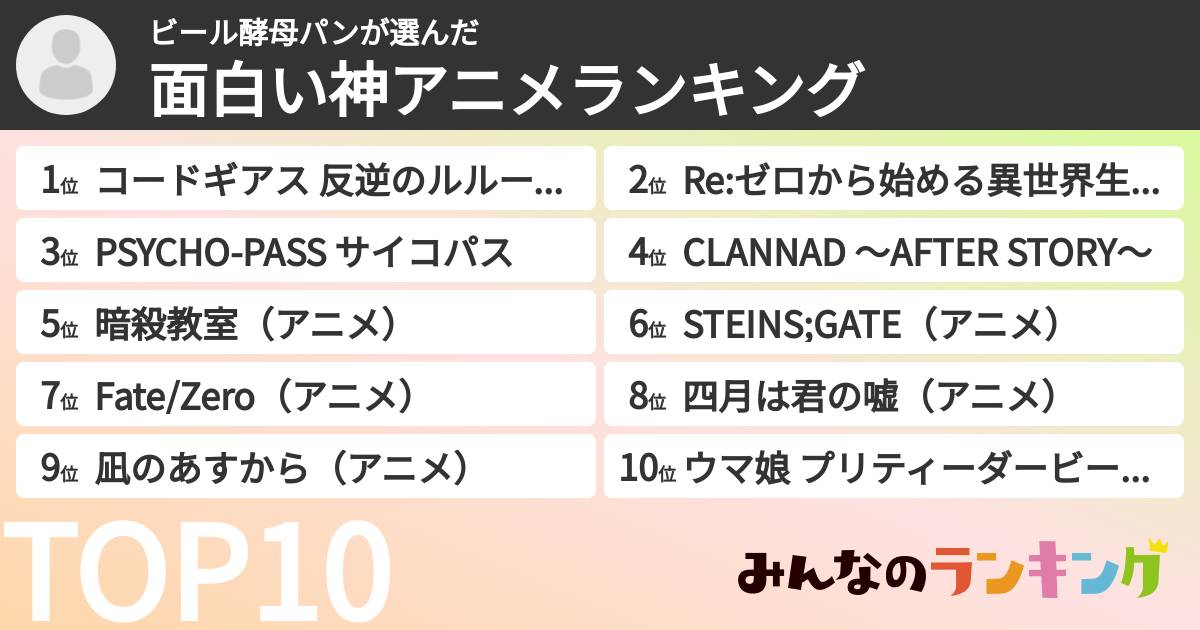ビール酵母パンさんの「面白い神アニメランキング」
