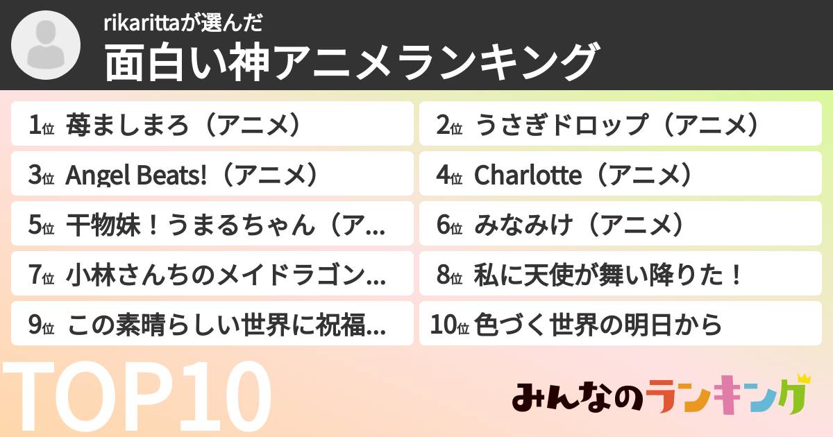 rikarittaさんの「面白い神アニメランキング」