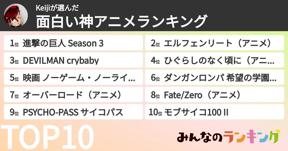 Keijiさんの「面白い神アニメランキング」