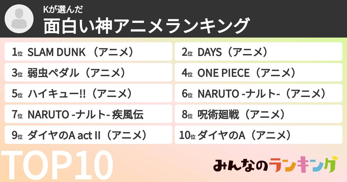 Kさんの「面白い神アニメランキング」