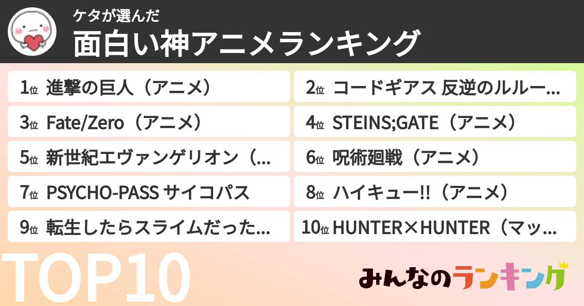 ケタさんの「面白い神アニメランキング」
