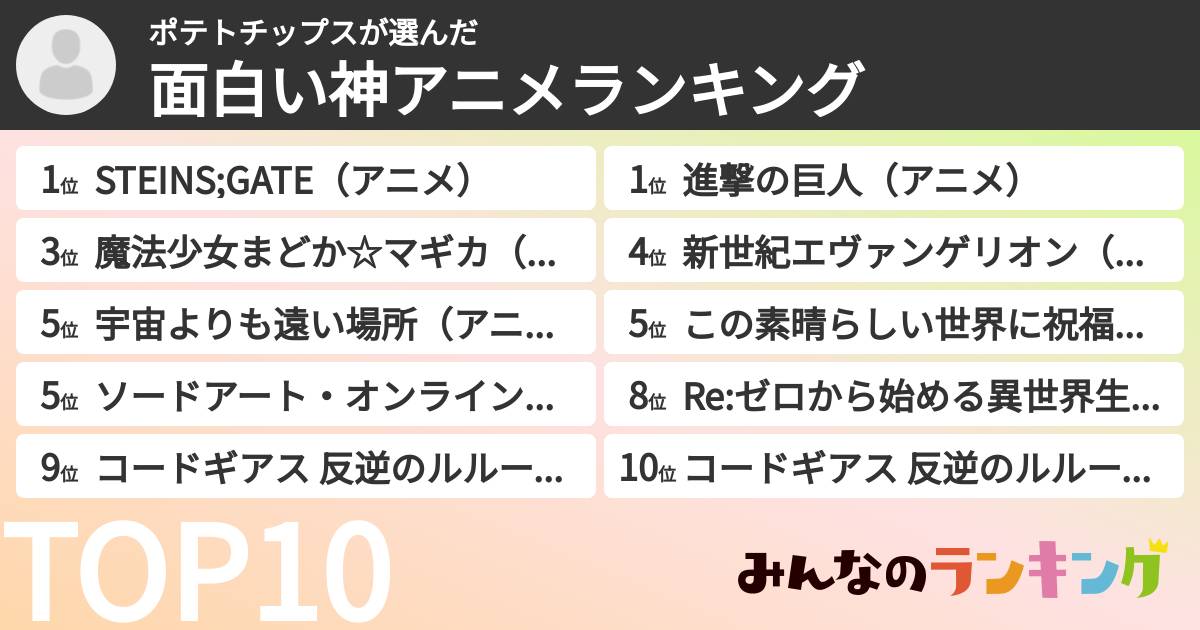 ポテトチップスさんの「面白い神アニメランキング」