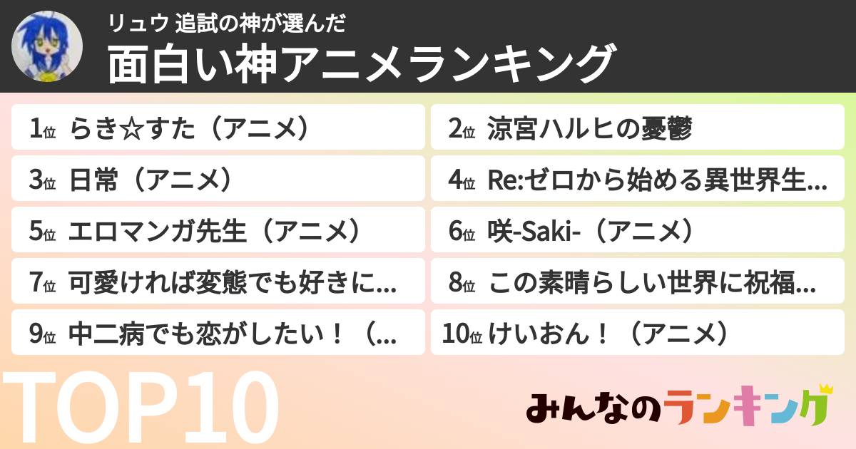 リュウ 追試の神さんの「面白い神アニメランキング」