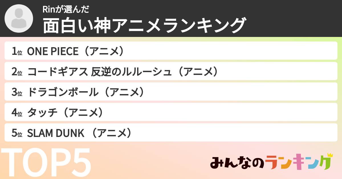 Rinさんの「面白い神アニメランキング」