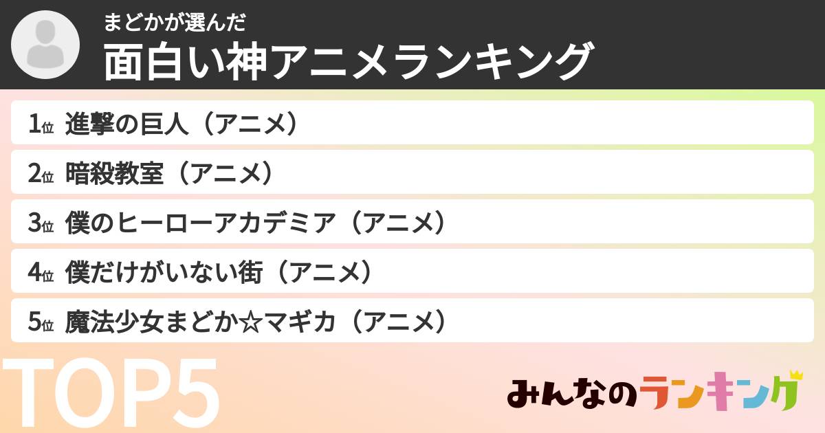 まどかさんの「面白い神アニメランキング」
