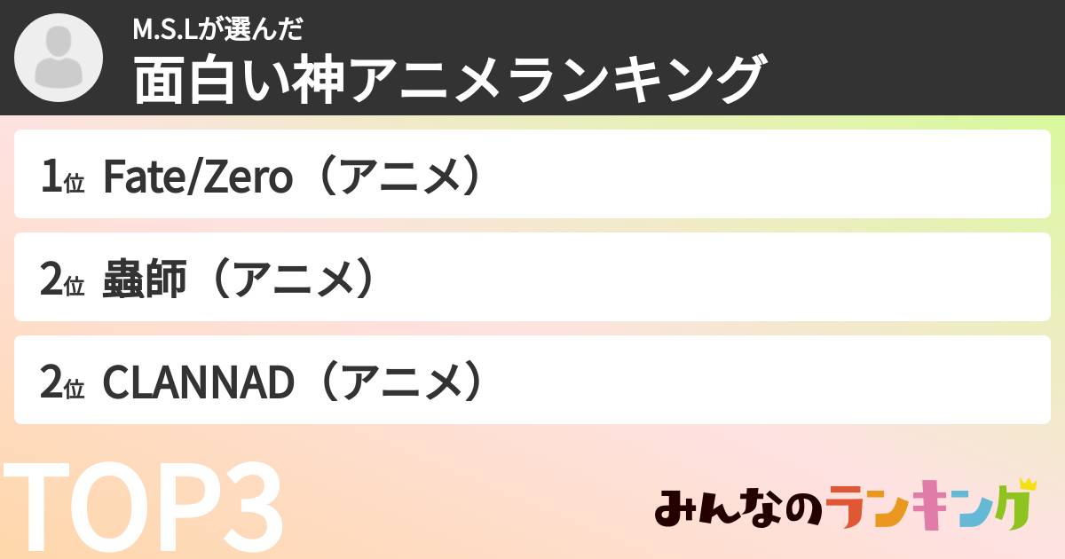 M.S.Lさんの「面白い神アニメランキング」