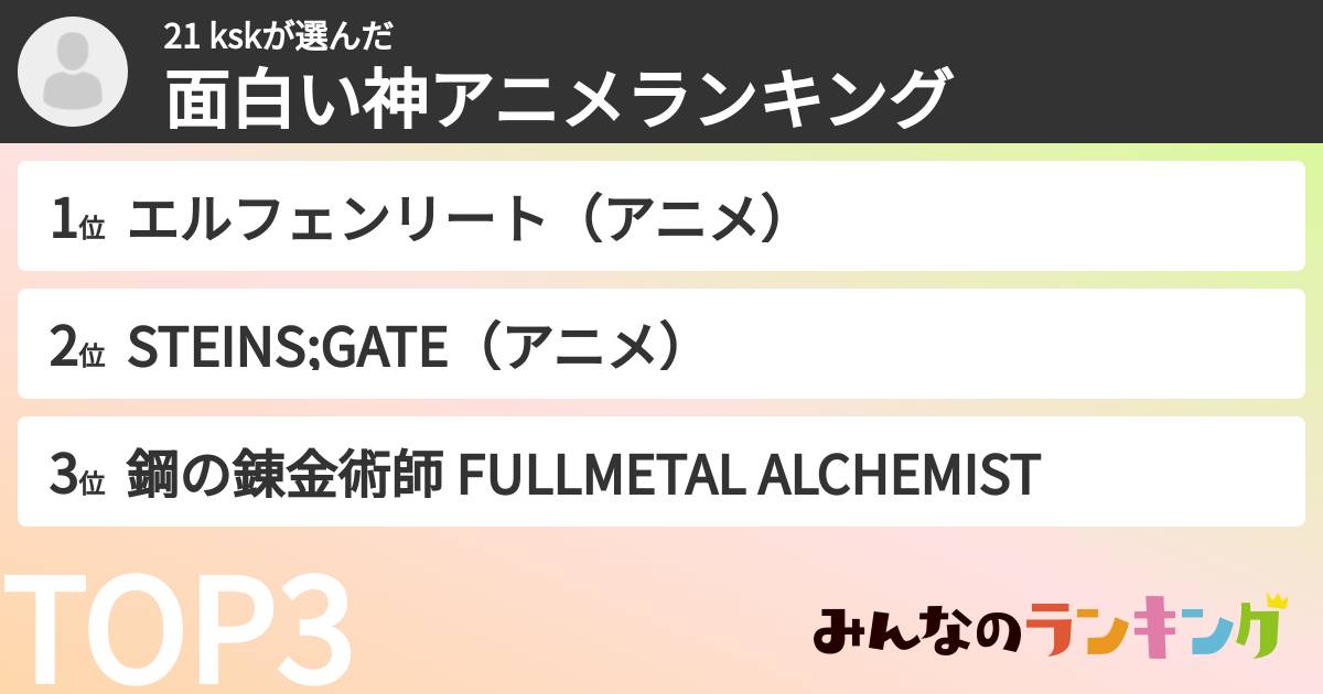 21 kskさんの「面白い神アニメランキング」