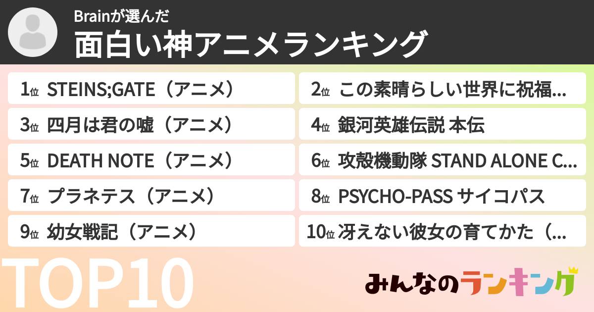 Brainさんの「面白い神アニメランキング」