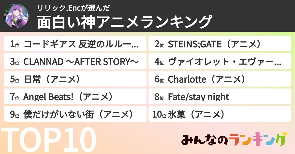 リリック.Encさんの「面白い神アニメランキング」