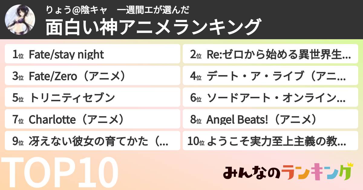 りょう@陰キャ　一週間エさんの「面白い神アニメランキング」