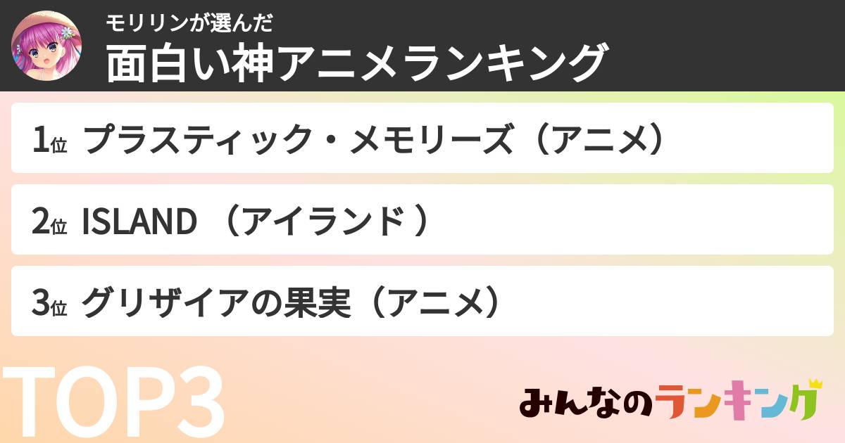モリリンさんの「面白い神アニメランキング」